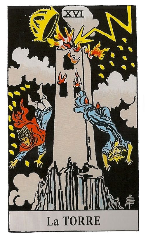 significado torre