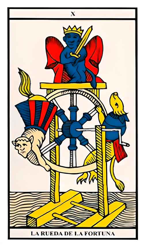 La Rueda de la Fortuna - Tarot de Marsella
